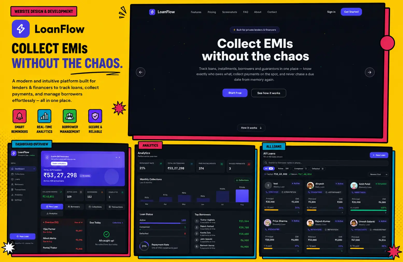 LoanFlow — loan management dashboard screens